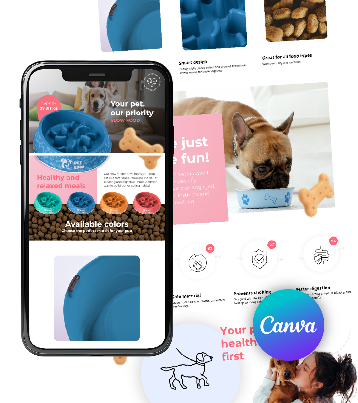 Pet Supplies | A+ Content Basic | Paw & Care - Canva