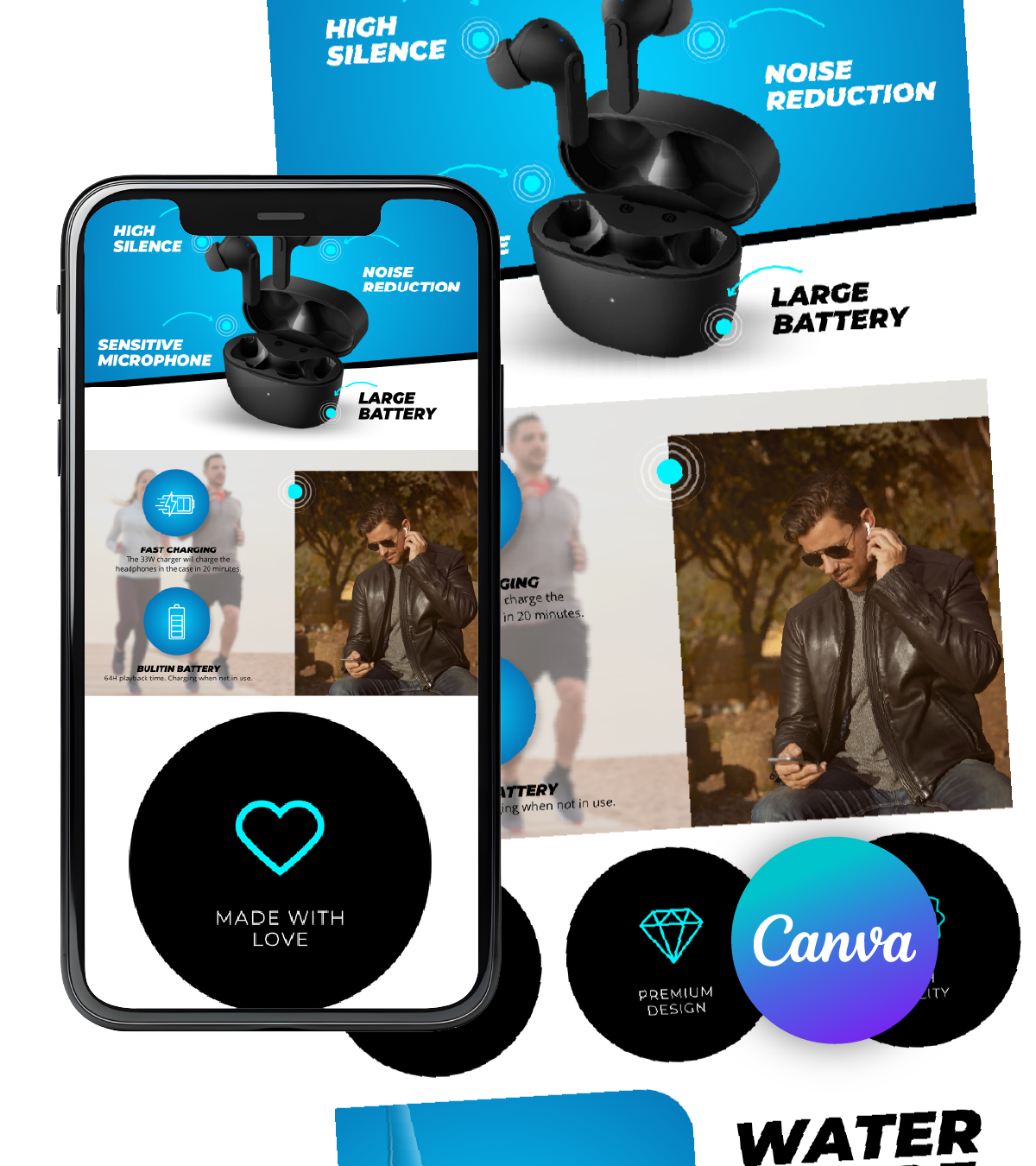 Electronics | A+ Content Basic | Sonic Wave - Canva